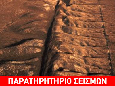 Οι θεωρίες για την θραύση πετρωμάτων